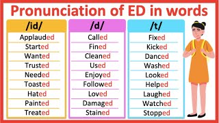 ED ENDING WORDS  How to pronounce words ending in ED  id d t sound  Learn with examples [upl. by Ramak]