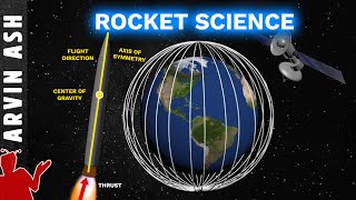 ROCKET SCIENCE explained in 15 minutes And How do satellites work [upl. by Elrae]