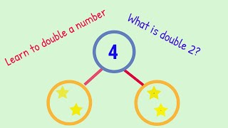 Doubling  find doubles of numbers  easy math lesson [upl. by Bough]