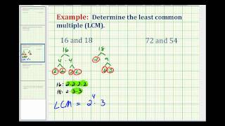 Example Determining the Least Common Multiple Using Prime Factorization [upl. by Granthem]