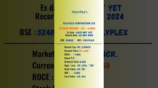 Polyplex Corporation Ltd share latest news  ExDate 26 NOV 2024  stockmarket [upl. by Ahsienyt404]