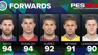 Top 5 PES 2018 Goalkeepers Defenders Midfielders Strikers FK Takers amp Fastest Players Revealed [upl. by Annauqaj]