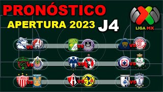 ⚽ El mejor PRONÓSTICO para la JORNADA 4 de la LIGA MX APERTURA 2023  Análisis  Predicción [upl. by Collar]