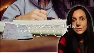 How to Get Out of a RutPost Rhinoplasty Surgery BluesConscious Creator Diaries Vlog 1 [upl. by Ahsiat]