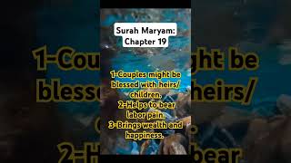 Al Quran Surah Maryam benefits Chapter 19 [upl. by Erdman]