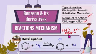 9Benzene Halogenation of benzene  Electrophilic Aromatic substitution Chlorination [upl. by Nylasej]