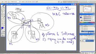 Урок 12 Канальный уровень Cisco курсы [upl. by Llenahs]