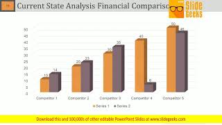 Gap Analysis Powerpoint Slide Designs [upl. by Rebak]