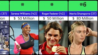 Top 50 Richest Tennis Players 2024 [upl. by Yeliah]