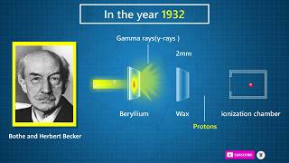 Who discovered neutron  James Chadwick  Discovery of neutron  Physic Topic [upl. by Carr]