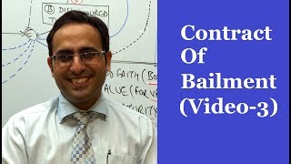 Introduction to CONTRACT OF BAILMENT PART3  Business Law Lectures for CACSCMA [upl. by Assilat258]