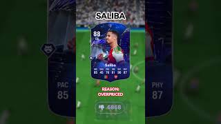 Top 3 Downvoted Player Cards in FUTBIN Revealed 📉 shorts eafc24 [upl. by Acirrej]