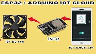 Controlling a 12V DC Fan with ESP32 on Arduino IoT CloudIoT Remote App [upl. by Saphra]