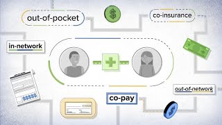 How insurance premiums and deductibles work [upl. by Riobard137]