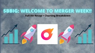 BBIG WELCOME TO MERGER WEEK Full DD Recap  Charting Breakdown [upl. by Mariska]