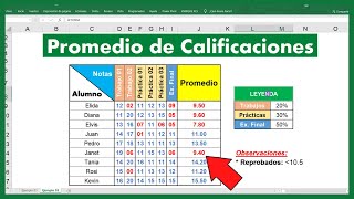 FORMULA para SACAR el PROMEDIO de CALIFICACIONES en Microsoft Excel [upl. by Nicky]