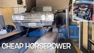 Junkyard 318 Hits The Dyno Budget HP tricks tested 1968 Dodge Dart GT [upl. by Ariait]