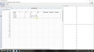 Frekvenstabell och klassmitt Geogebra 5 [upl. by Adiarf]