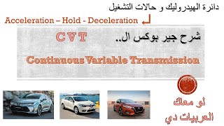 بيشتغل ازاى ؟ CVT لو معاك تويوتا كورولا او نيسان سنترا او رينو فلوانس  تعالى اعرف جيربوكس ال [upl. by Sudderth]