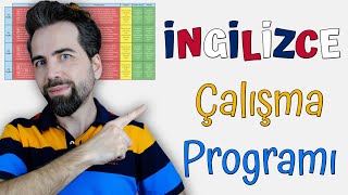 İngilizce Çalışma Programı [upl. by Amik752]