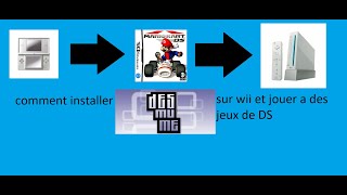 comment installer dsmume sur Wii et jouer a des jeux de DS [upl. by Ynnos]