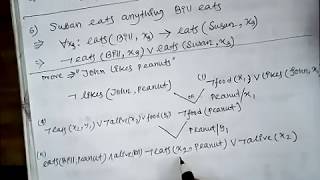 Resolution in predicate logic example [upl. by Nois]