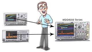 How to avoid spec an scope synchronization problems  Tektronix [upl. by Alian]