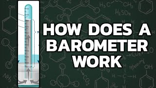 How Does A Barometer Work  Simple Barometer Working [upl. by Naitsirk571]