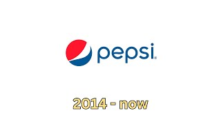 Pepsi Logo History Timeline [upl. by Ycat]