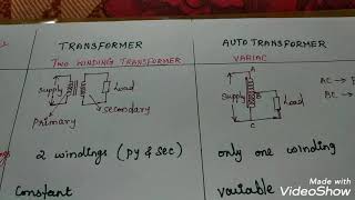 Difference between transformer and autotransformer [upl. by Knuth]