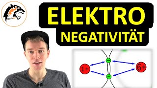 Was ist Elektronegativität Komplette Erklärung  Physik Tutorial [upl. by Keavy]