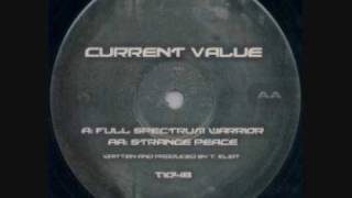 Current Value  Strange Peace [upl. by Phiona]