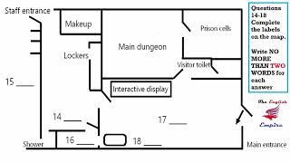 IELTS Listening Map with Answers and Script  Stevensbridge Dungeons  layout of the museum [upl. by Gerhardine]