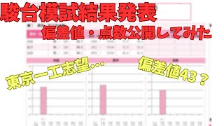 【駿台模試】第一回高1駿台模試の結果を公表してみた。 [upl. by Joachim]