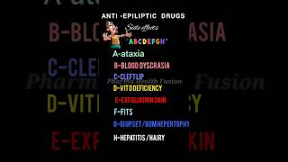 Antiepileptic drugs druginspector upsc tnpscdpharmabpharmampharma fitsepilepsy [upl. by Nirihs]