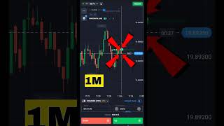 Time Frame secrets 🔥 Live Quotex Trading Strategy short [upl. by Anale809]