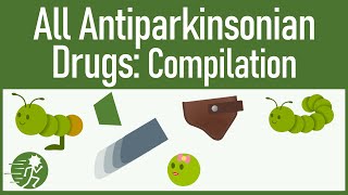 All Antiparkinsonian Drugs Compilation [upl. by Herwin]