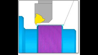 IPW Support for Turning Threads in NX CAM [upl. by Portie]