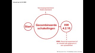 Natuurkunde 4210 Gecombineerde schakelingen [upl. by Anir318]