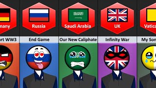 What If USA 🇺🇸 Accepts Islam ☪︎  Reaction From Different Countries [upl. by Anim]