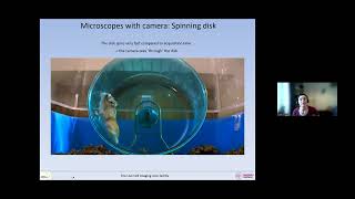 240131 Anatomy of a microscope multipoint confocals and light sheet part 3 [upl. by Orest]