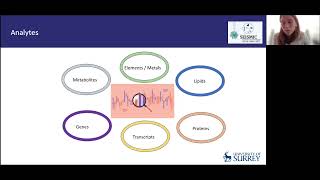 The SEISMIC Facility for Spatially Resolved Single and SubCellular Omics [upl. by Aerdnna453]