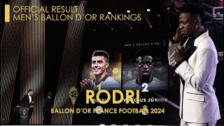 BALLON DOR 2024  OFFICIAL MENS BALLON DOR RANKINGS amp THE WINNER [upl. by Onailil]