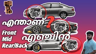 Different kinds of automobile layout Explained in MalayalamFront Mid Back engine [upl. by Everson194]