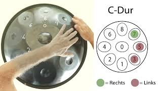 Alle Akkorde auf der DKurdHandpan [upl. by Esiuqcaj]