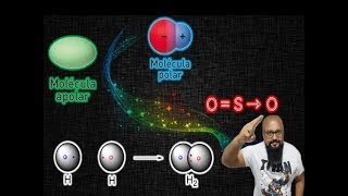 Polaridade das ligações [upl. by Eelegna]