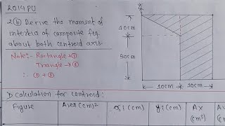 Centroid amp Moment of Inertia 2014PUApplied mechanics BE first semesterDiploma Civil Enginineering [upl. by Affer]