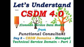 CSDM 40  Day 8  Managed Technical Services Domain  Learn From Functional Consultant [upl. by Sabu]