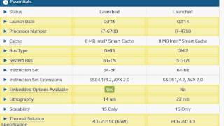 Intel Core i76700 vs i74790 [upl. by Keil]