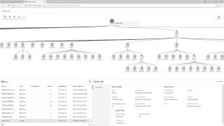 ConnectWise Automate Network Map [upl. by Nynnahs]